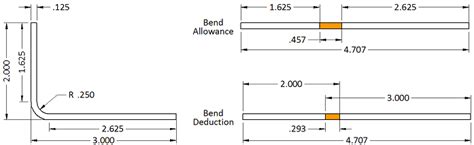 how to calculate bending allowance in sheet metal|sheet metal bend allowance formula.